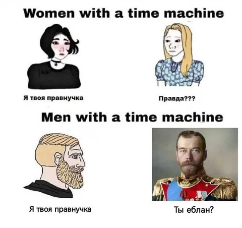 Men With a Time Machine