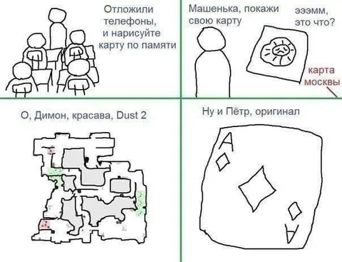 Карта по памяти