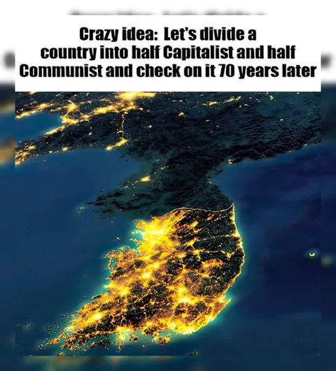 Capitalist and Communist Korea