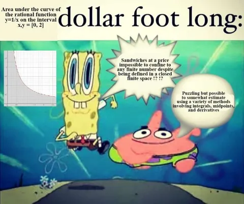 Dollar Foot Long Mathematical Confusion