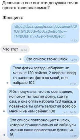 Список шлюх, не лайкнувших фото