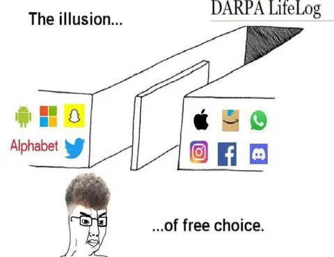 The Illusion of Free Choice