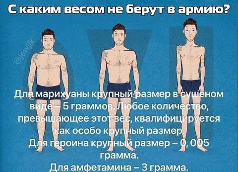 С каким весом не берут в армию?
