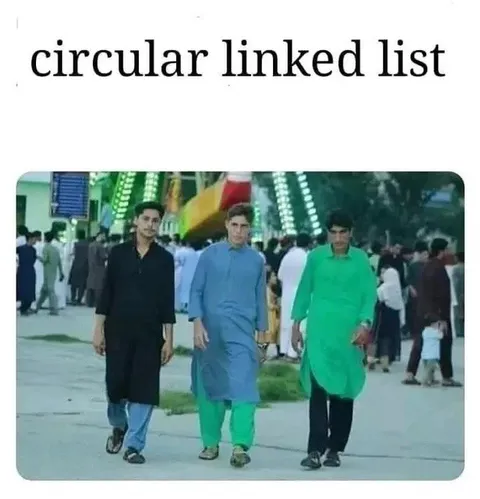 Circular Linked List