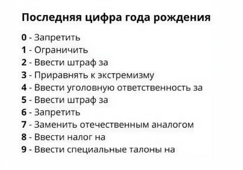 Последняя цифра года рождения