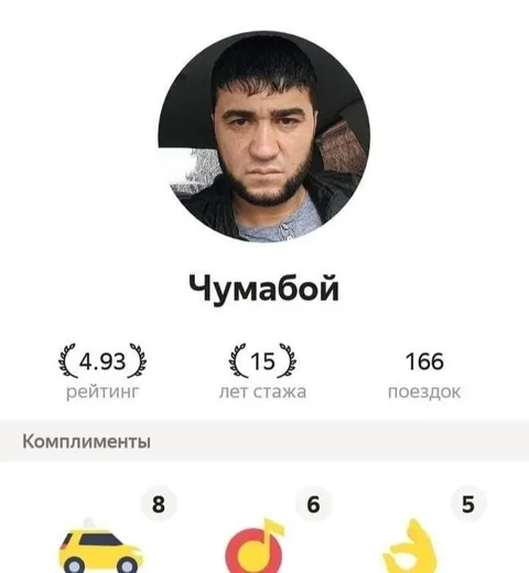 Профиль таксиста Чумабой