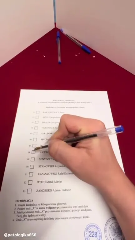 Głosowanie przyzywa czarownicę