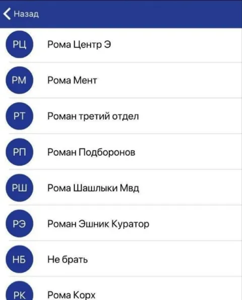 Контакты Ромы на все случаи
