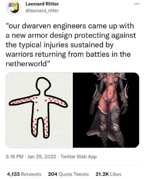 Dwarven Armor Design