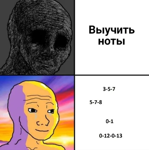 Выучить ноты по цифрам