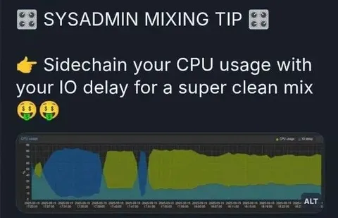 Sysadmin Mixing Tip