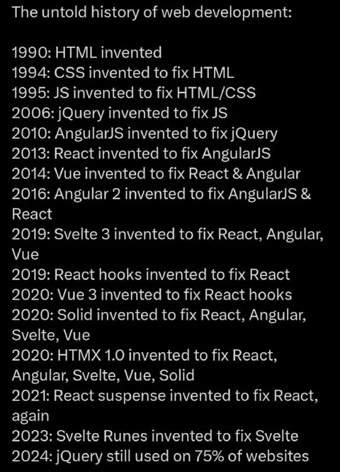 The Untold History of Web Development