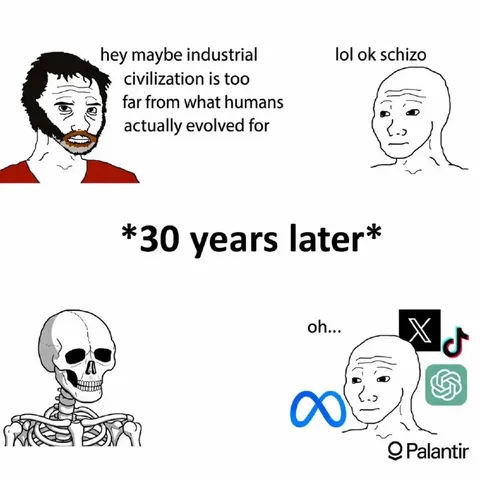 Industrial Civilization Thirty Years Later