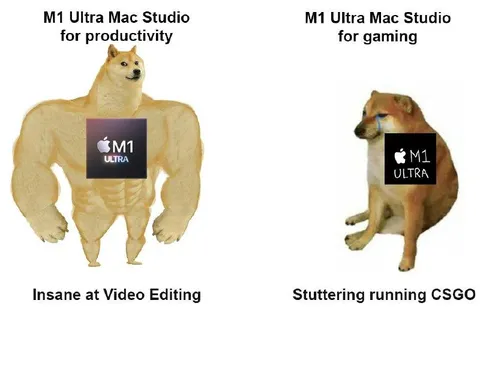 M1 Ultra Productivity vs Gaming