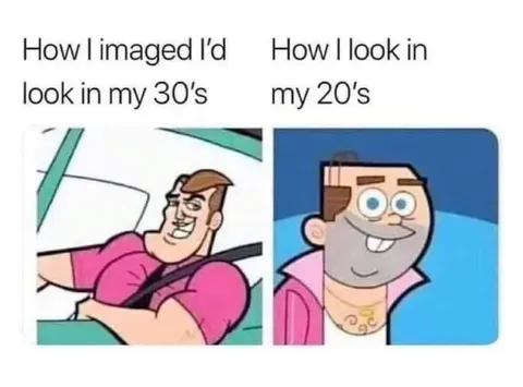 How I Imagined My 30s