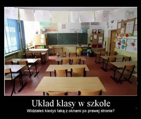 Układ klasy z oknami po prawej