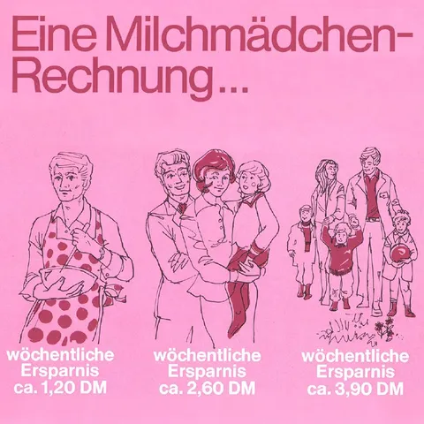 Eine Milchmädchen-Rechnung
