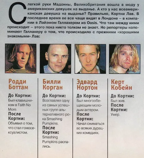 Кортни Лав и её бывшие знакомые