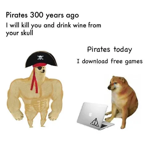 Pirates Then and Now