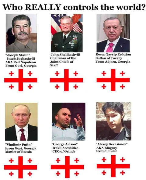Who Really Controls the World?