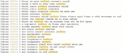 Когда Алиса довела до бешенства