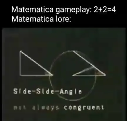 Matematica lore gets complicated