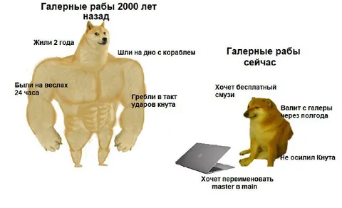 Галерные рабы тогда и сейчас