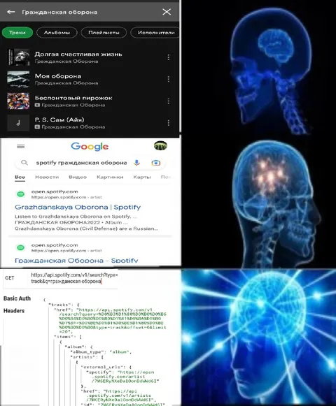 Как достать музыку из Spotify