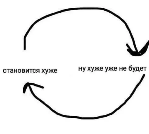 Становится хуже по кругу