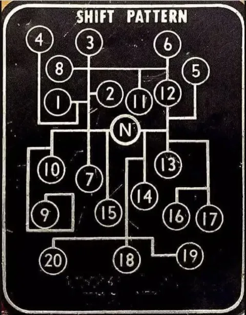 Shift Pattern Puzzle