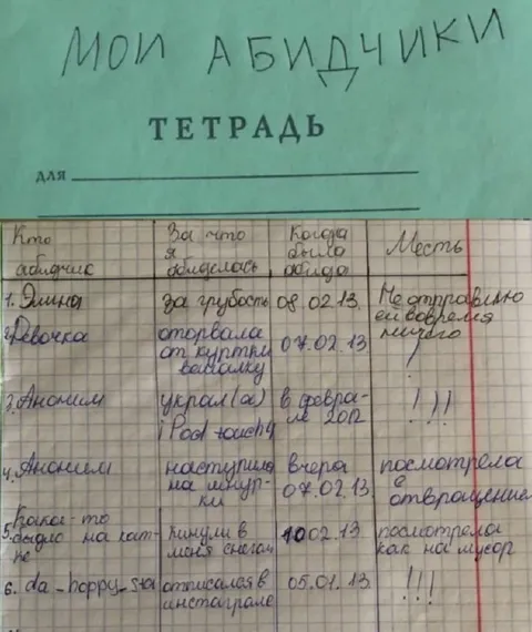 Мои абидчики тетрадь