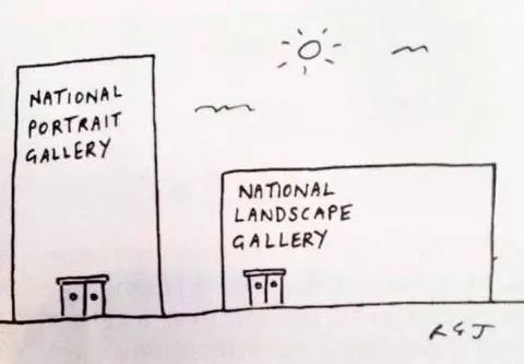 National Portrait and Landscape Galleries