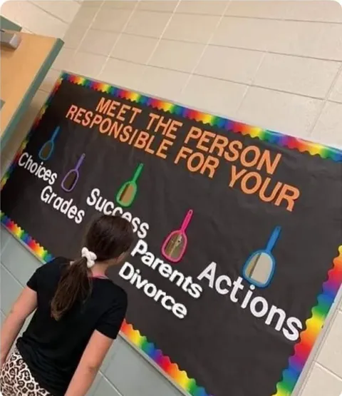 Meet the Person Responsible