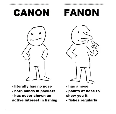 Canon vs Fanon Fishing