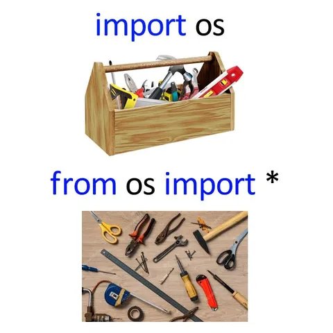 Python Import Tools Joke
