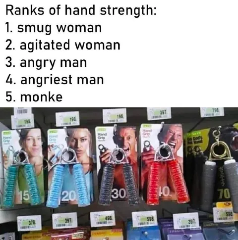 Ranks of Hand Strength