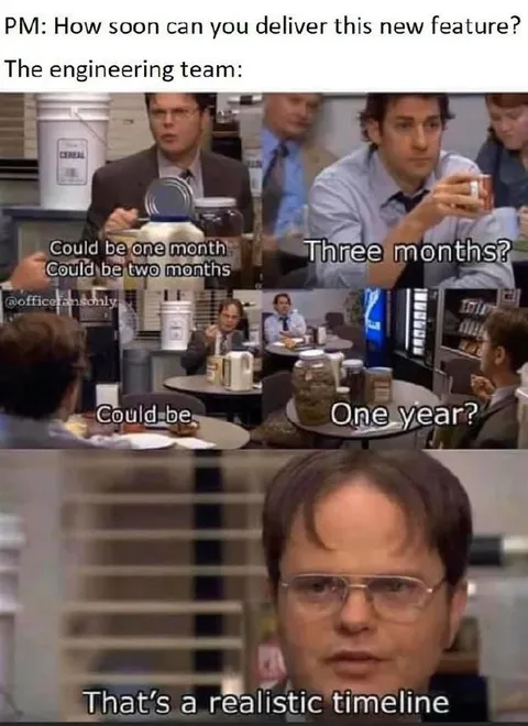 A Realistic Feature Timeline