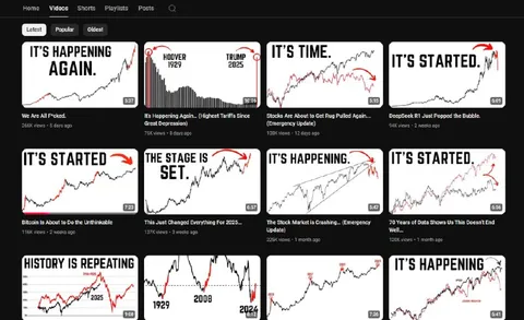 It’s Happening Again Stock Market Meme