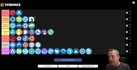 Linux Distribution Tier List