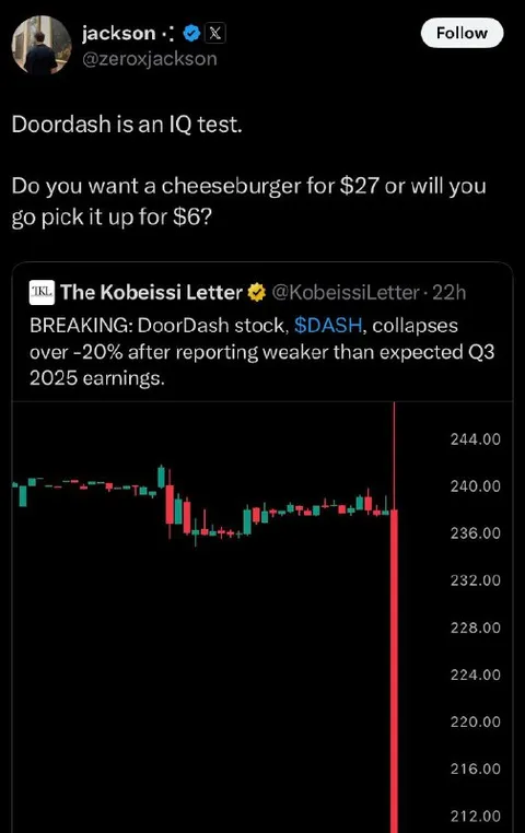 DoorDash IQ Test
