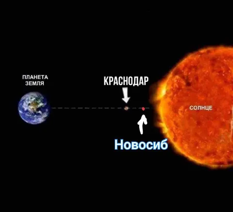 Новосиб ближе к Солнцу