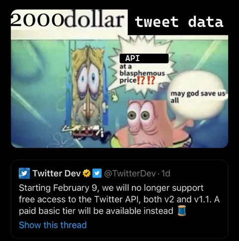 Twitter API Costs $2000