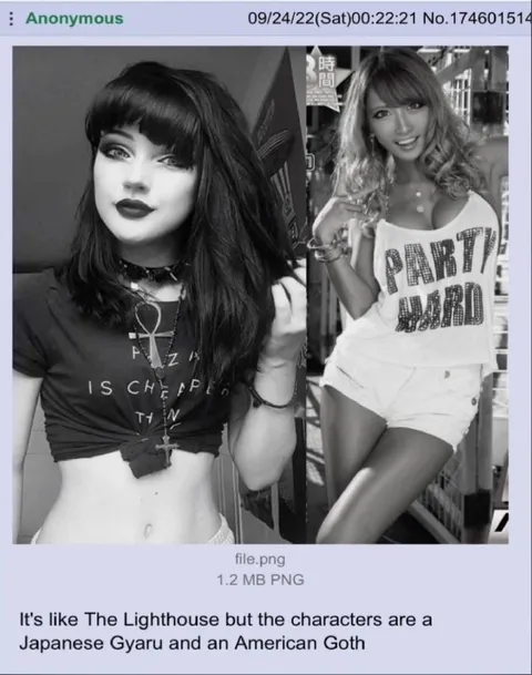 Japanese Gyaru and American Goth