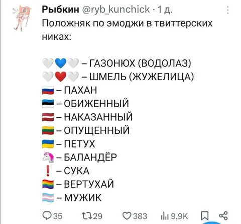 Положняк по эмодзи в твиттерских никах