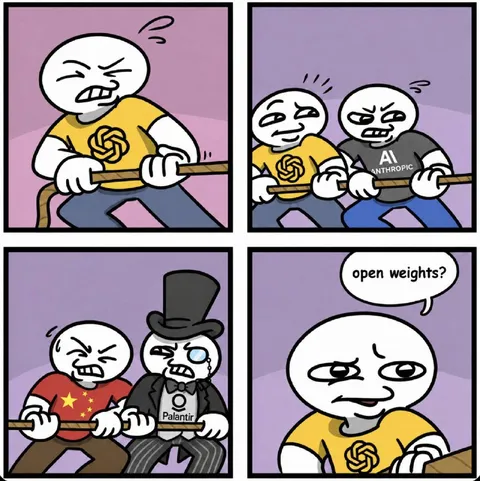 Open Weights AI Meme
