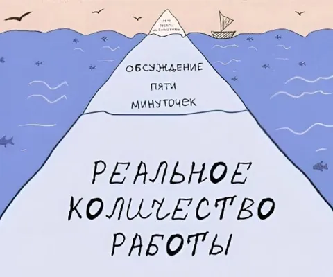 Обсуждение пяти минуточек