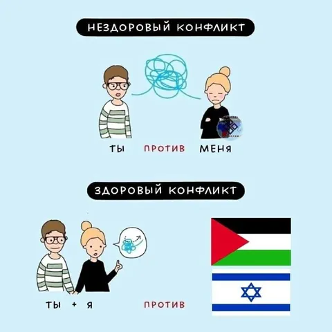 Здоровый и нездоровый конфликт