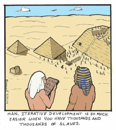 Iterative Development With Slaves
