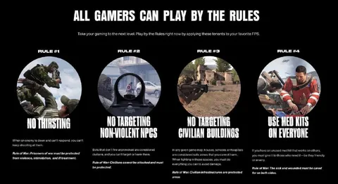 All Gamers Follow the Rules