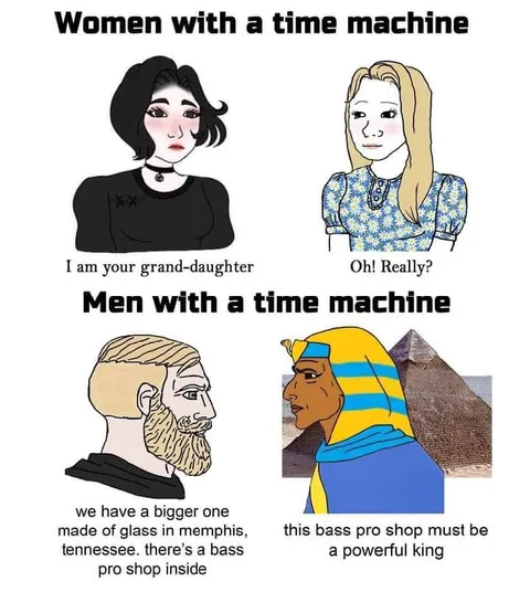 Men With a Time Machine